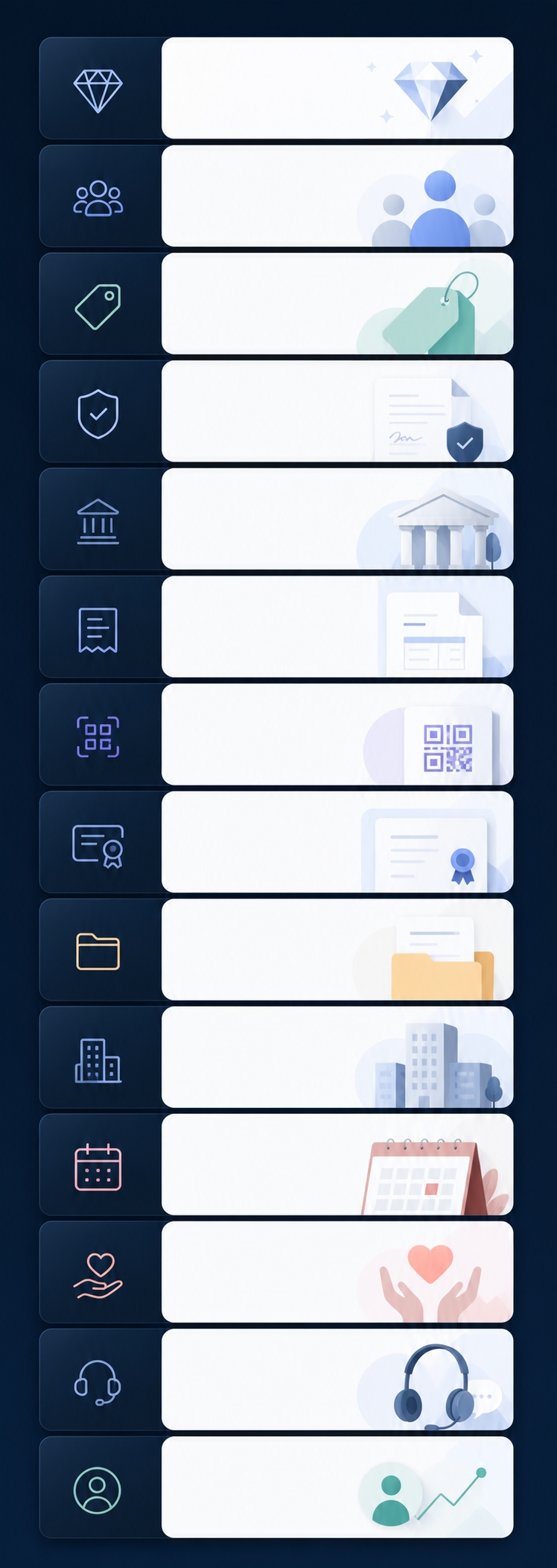 Dashboard vertical con las áreas de control del arranque